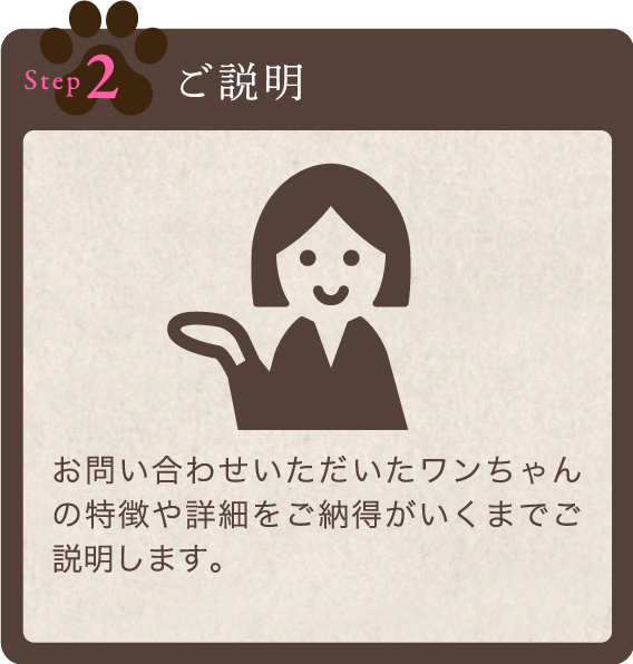 ご説明